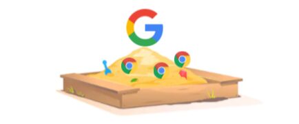Sandbox avec logo google